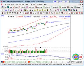 中國(guó)抗癌新藥在美獲批上市，創(chuàng)新藥概念股及生物制藥產(chǎn)業(yè)前景分析