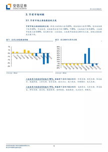 借鑒港交所生物科技上市標準，探尋未上市創新生物醫藥企業的投資機遇